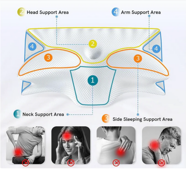 Nua Home - Sleep Aid Pillow